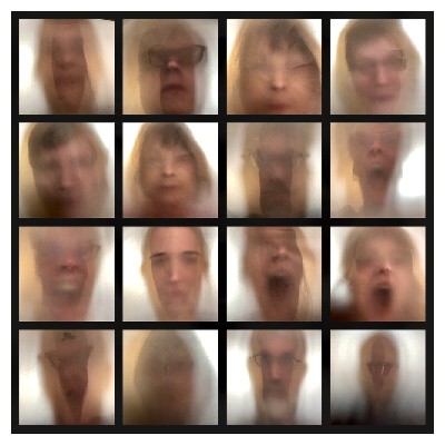 faces - collage 2